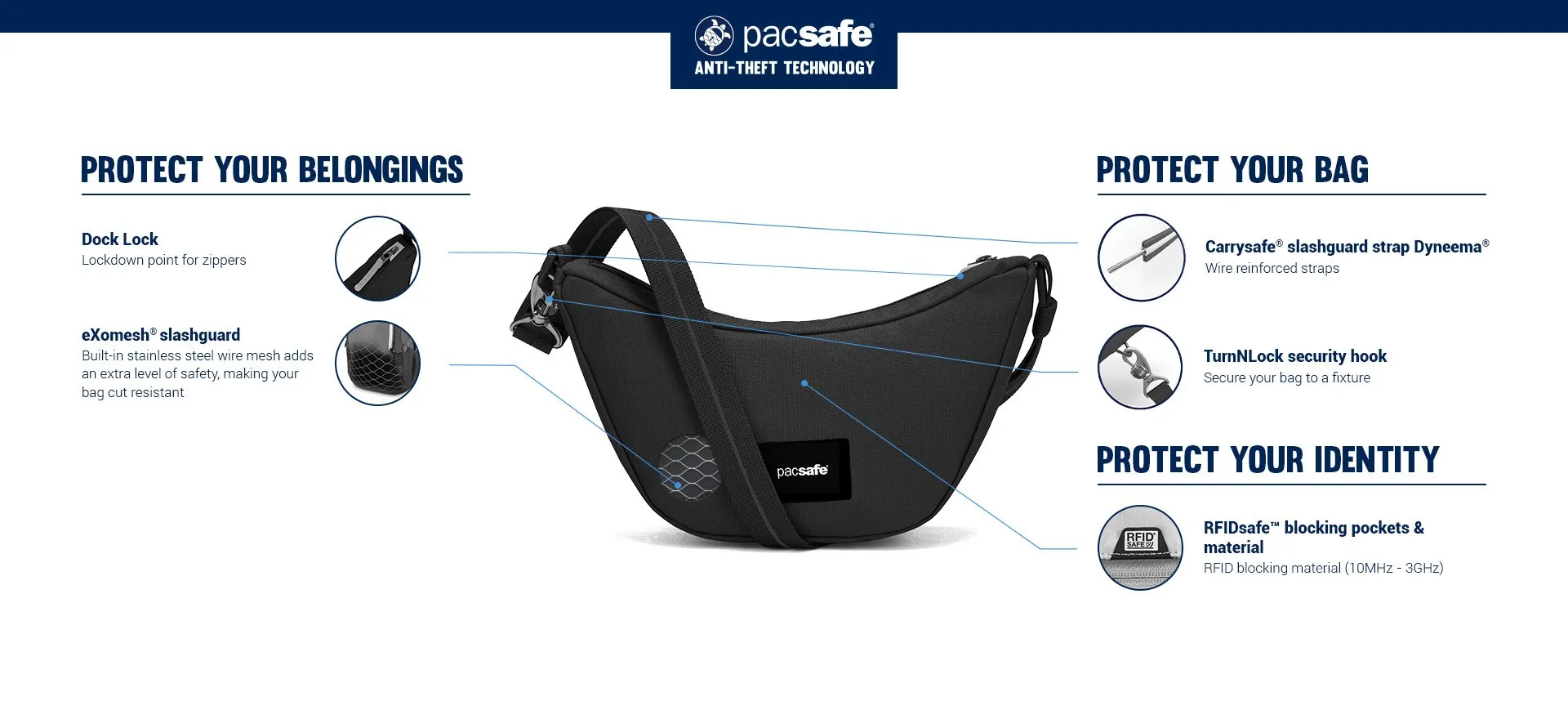 Pacsafe GO Anti Theft Lunar Crossbody